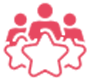 Custom ERP software development